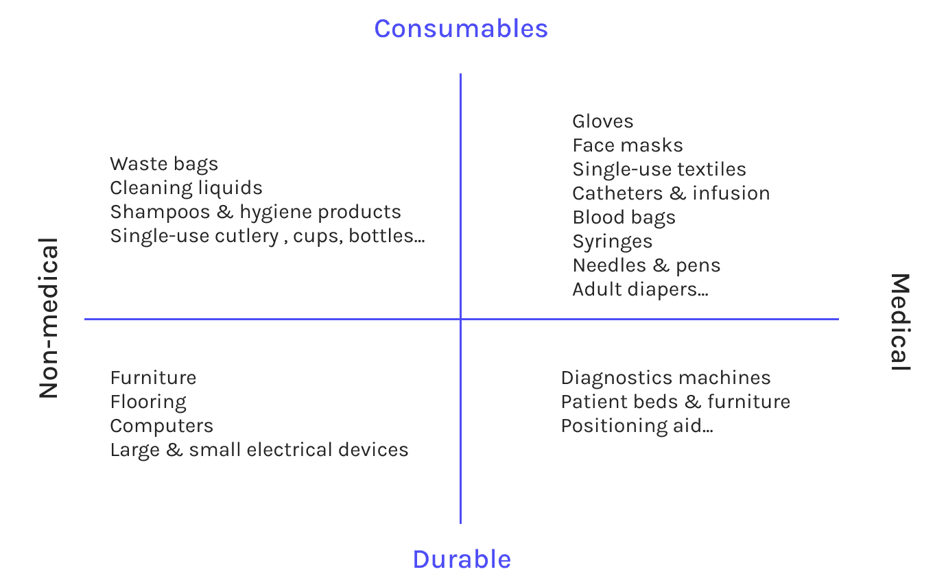  ([Source](https://www.sciencedirect.com/science/article/pii/S0921344922002683)) 