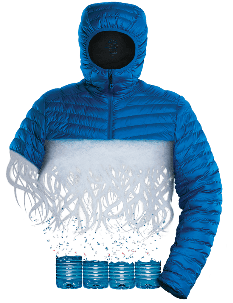  Primaloft and their PrimaLoft® insulation and fabrics made from recycled plastics from bottles (Source: Primaloft) 