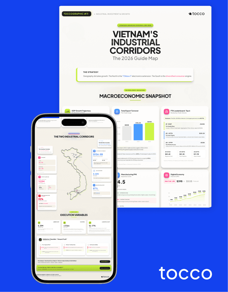 Toccographic #11: Vietnam's Industrial Corridors - the 2026 Guide Map