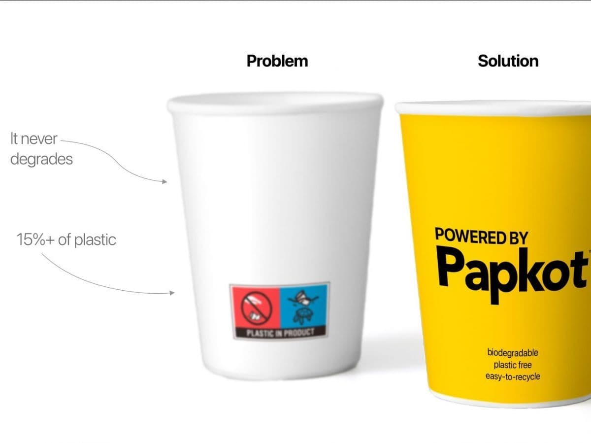 Papkot’s coating gives the paper the properties of plastic without the negative environmental impact of plastic (Source: Papkot’s website)