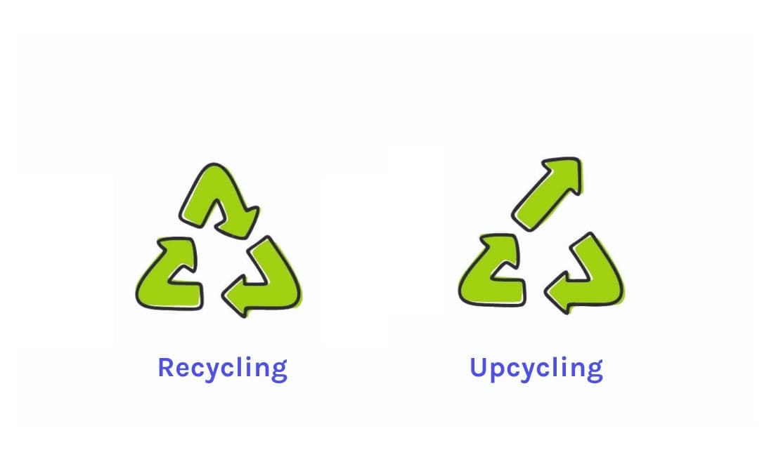 Upcycling differs from recycling in the way it treats materials - the technique focuses on finding new ways to give existing materials a new purpose, without breaking them down completely